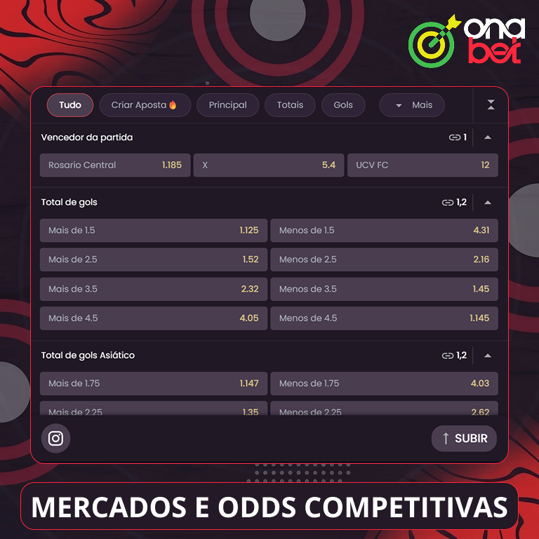 Visão geral do mercado de apostas na Onabet BR